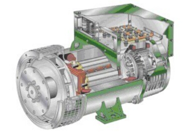 平塘发电机内部结构图